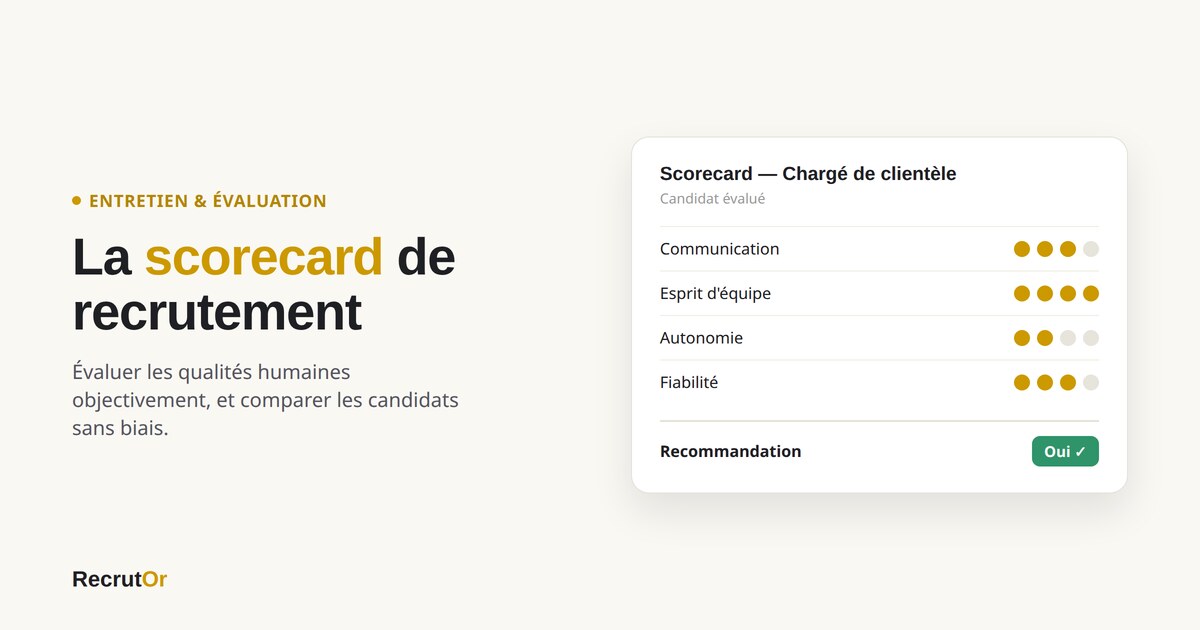 Scorecard de recrutement notant les qualités humaines d'un candidat sur une échelle de quatre points